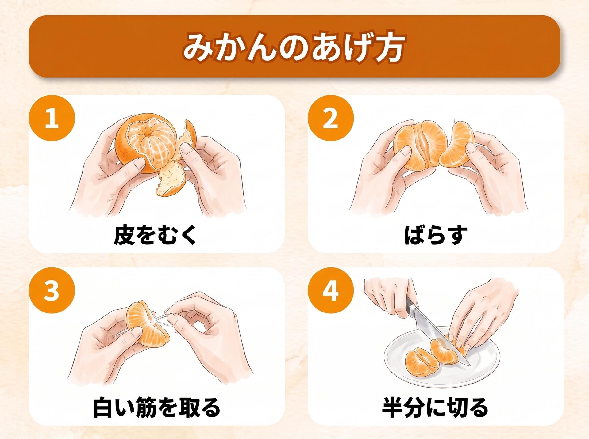 図解「みかんのあげ方」:1 皮をむく/2 ばらす/3 白い筋を取る/4 半分に切る