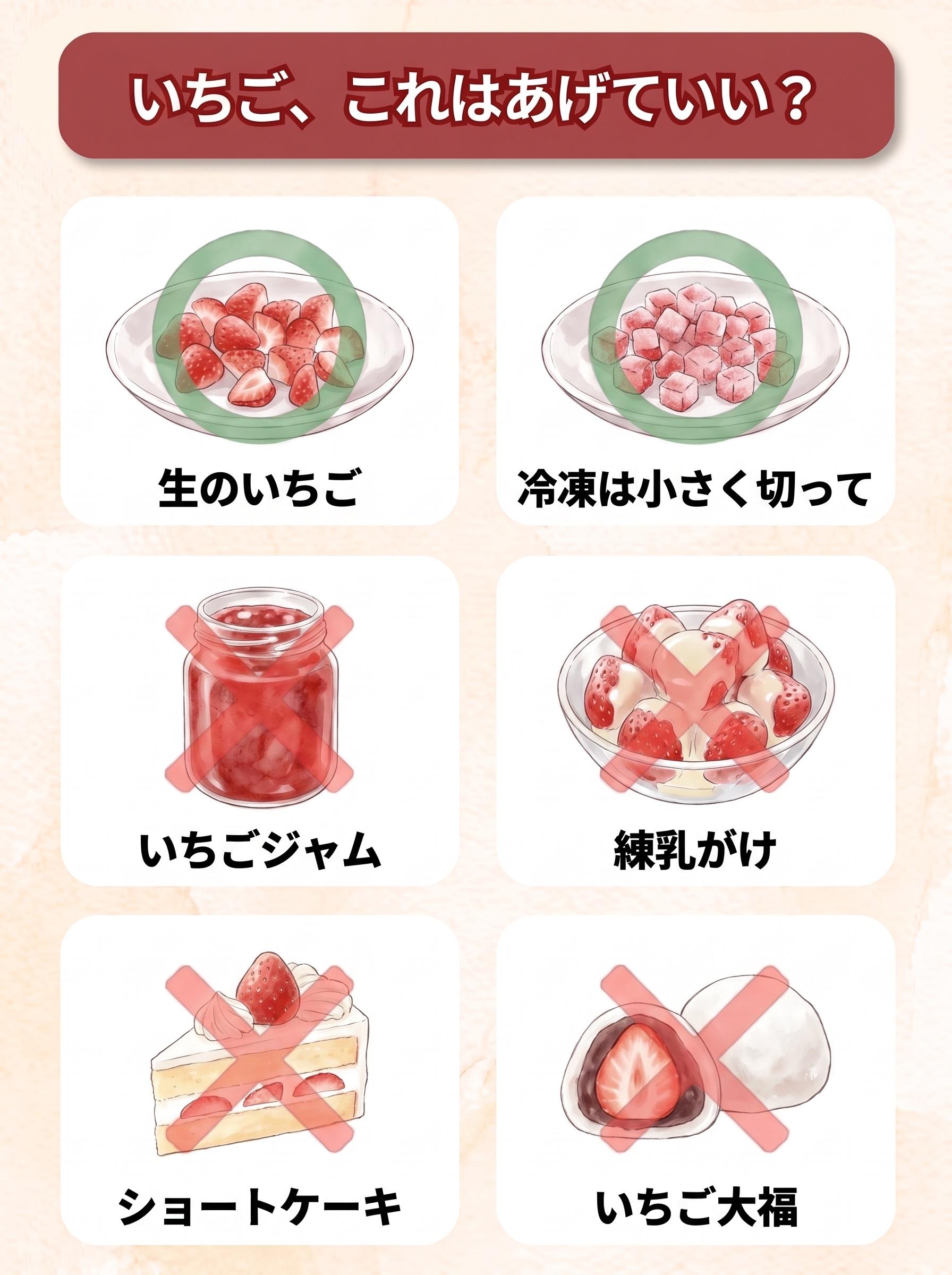 図解「いちご、これはあげていい?」:生のいちご(○)/冷凍は小さく切って(○)/いちごジャム(×)/練乳がけ(×)/ショートケーキ(×)/いちご大福(×)の6コマ